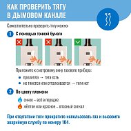 Условия безопасной эксплуатации газового оборудования 