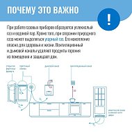 Условия безопасной эксплуатации газового оборудования 